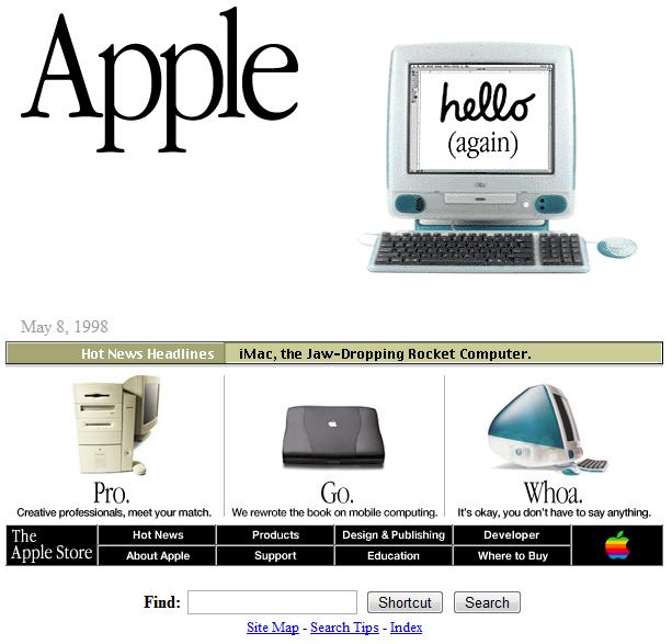 apple_in_past