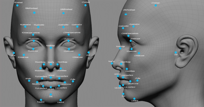 3D Face recognition